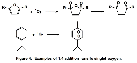 Oxygen Double Bond